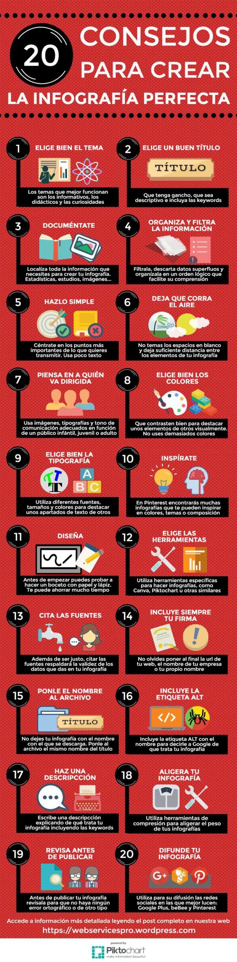 20 tips para crear una infografía sencillamente perfecta