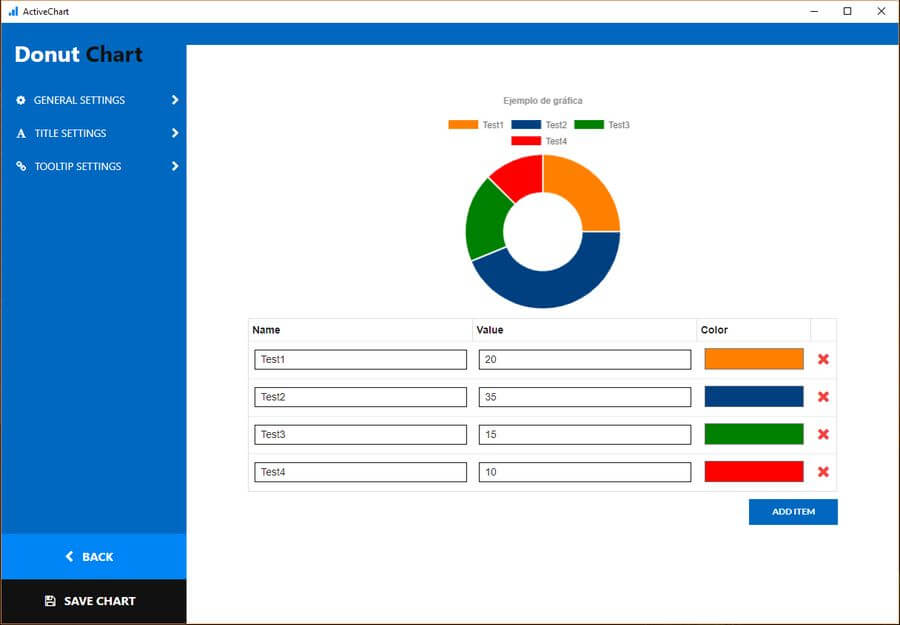 Crear gráficas interactivas fácilmente con ActiveChart