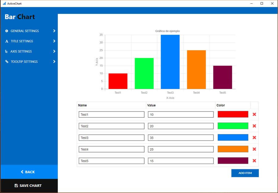 Crear gráficas interactivas fácilmente con ActiveChart