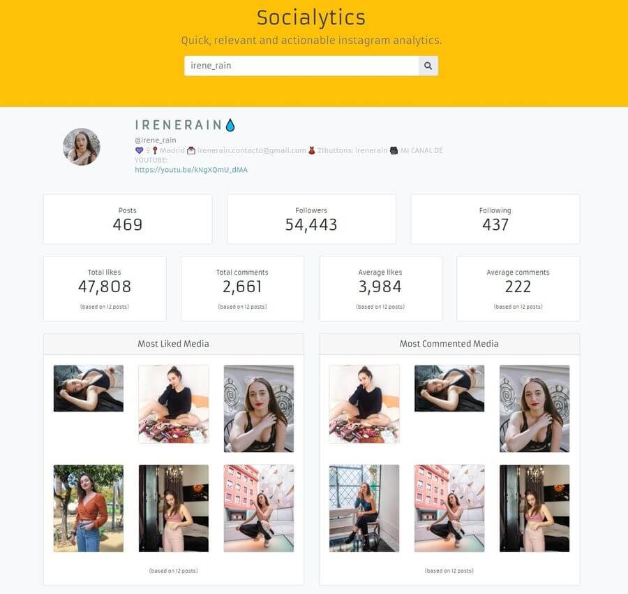 Analíticas de Instagram con Socialytics