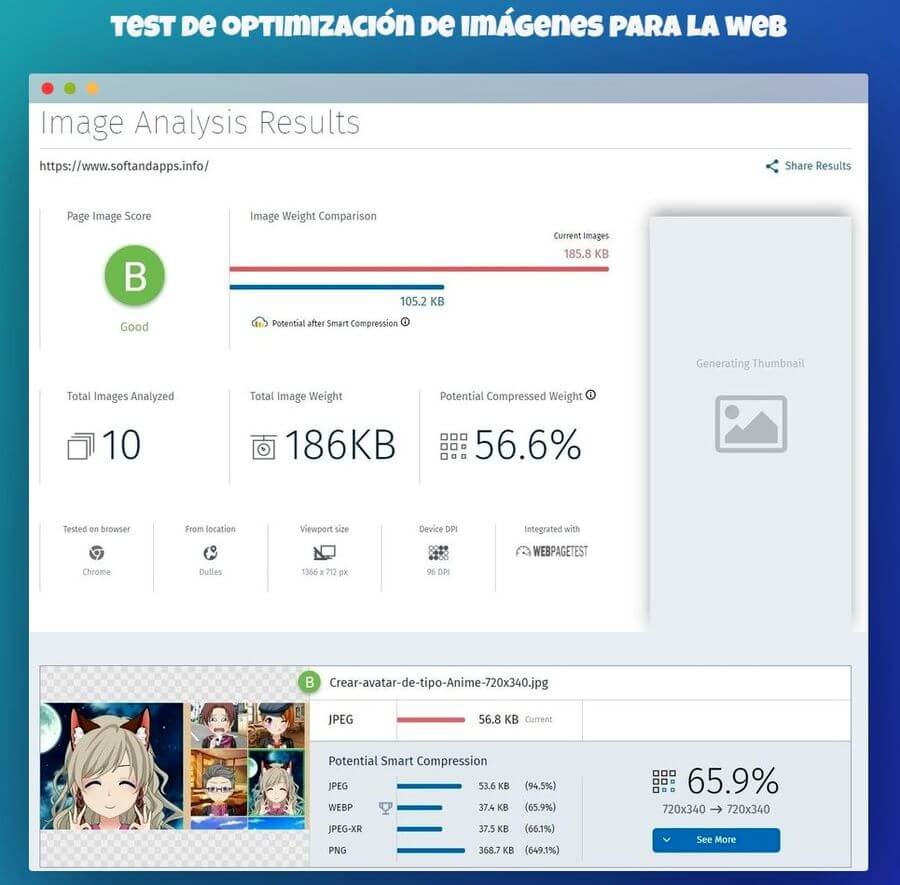 Test de optimización de imágenes para acelerar la carga de tu sitio