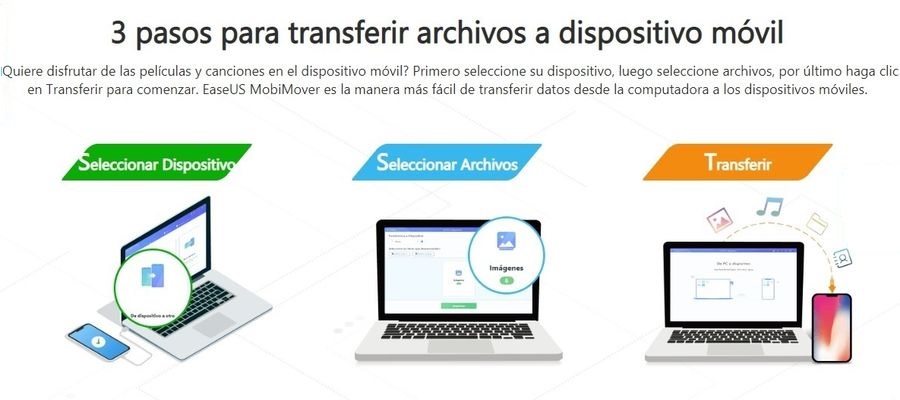 Software gratuito para gestión y transferencia de datos de iPhone e iPad en Windows y Mac