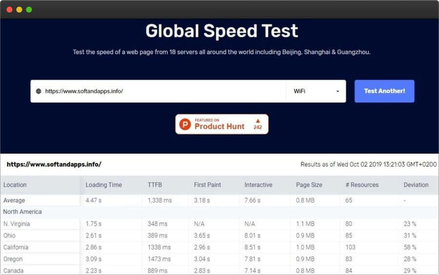 Global Speed Test