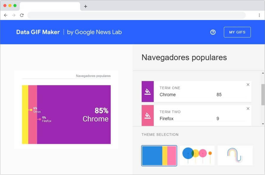 Crear gráficos de datos animados gratis y online de forma sencilla