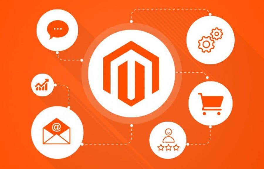 Mejorar tu Magento