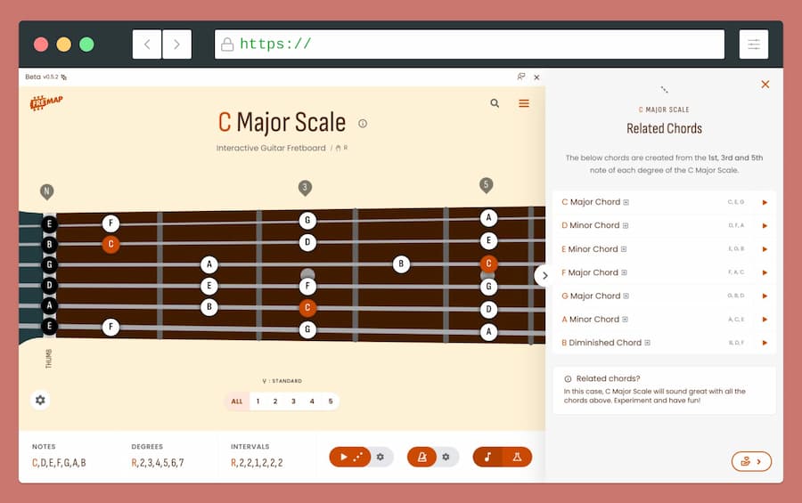 FretMap