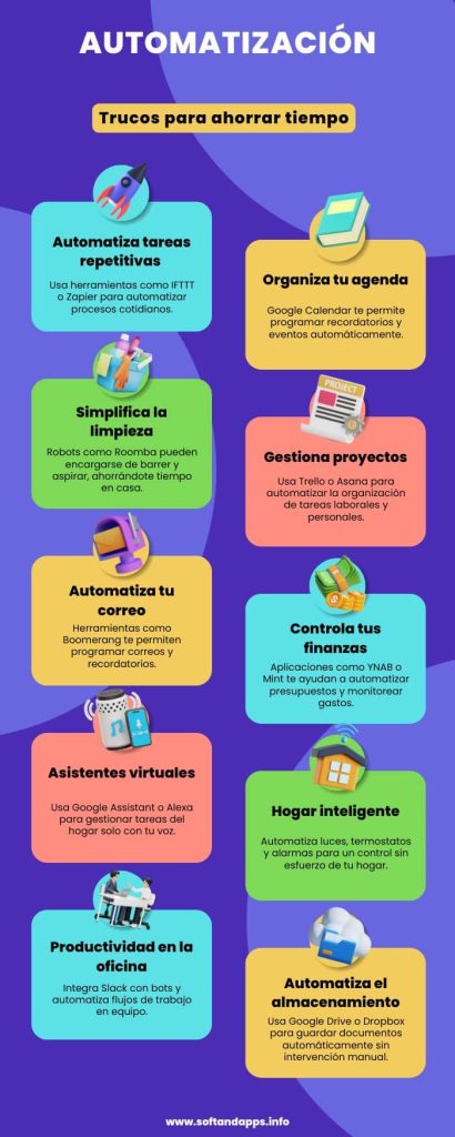 Automatiza tu vida: herramientas y trucos para ahorrar tiempo