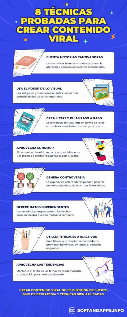 Cómo crear contenido viral: técnicas probadas para triunfar en redes sociales