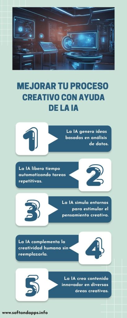 Cómo usar la IA para mejorar tu proceso creativo