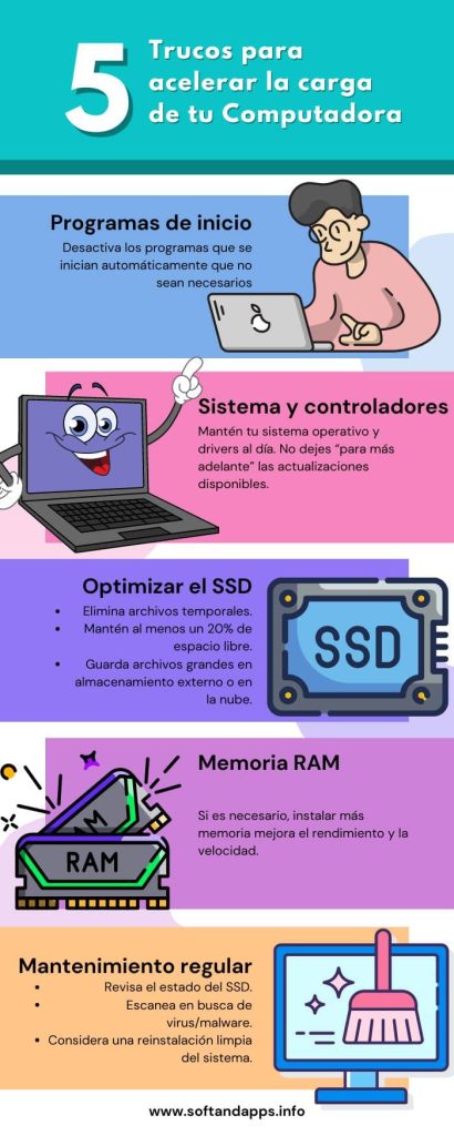 Trucos para acelerar la carga de tu computadora